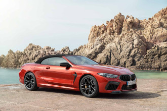 Nové BMW M8 Coupé a BMW M8 Cabrio a ich verzie Competition.