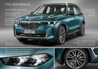 Nové modely BMW X5 a BMW X6