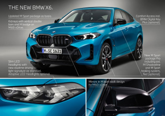 Nové modely BMW X5 a BMW X6
