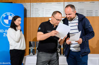 MD-Bavaria Group Golf Cup 2023